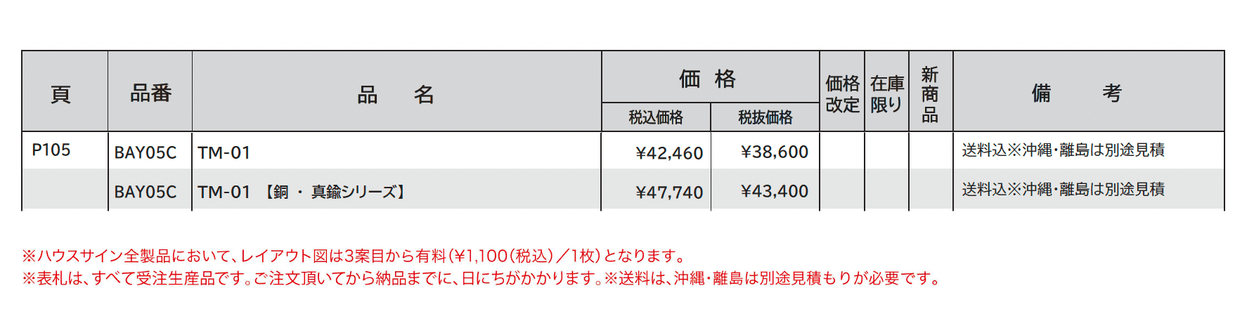 ハウスサイン TM-01_価格_1
