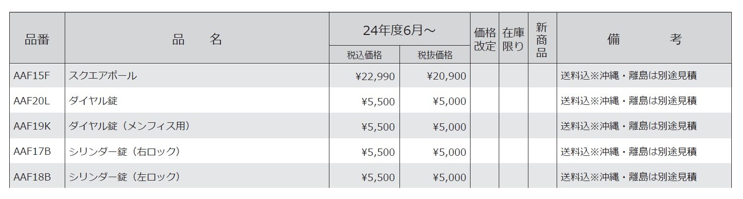 トウキョウ【2024年版】_価格_2
