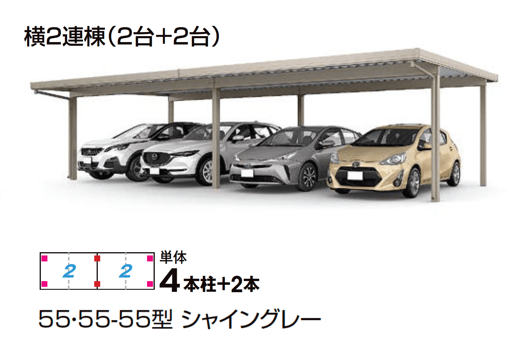 LIXILの「カーポートSW 1500タイプ 4台用」のサブ画像1