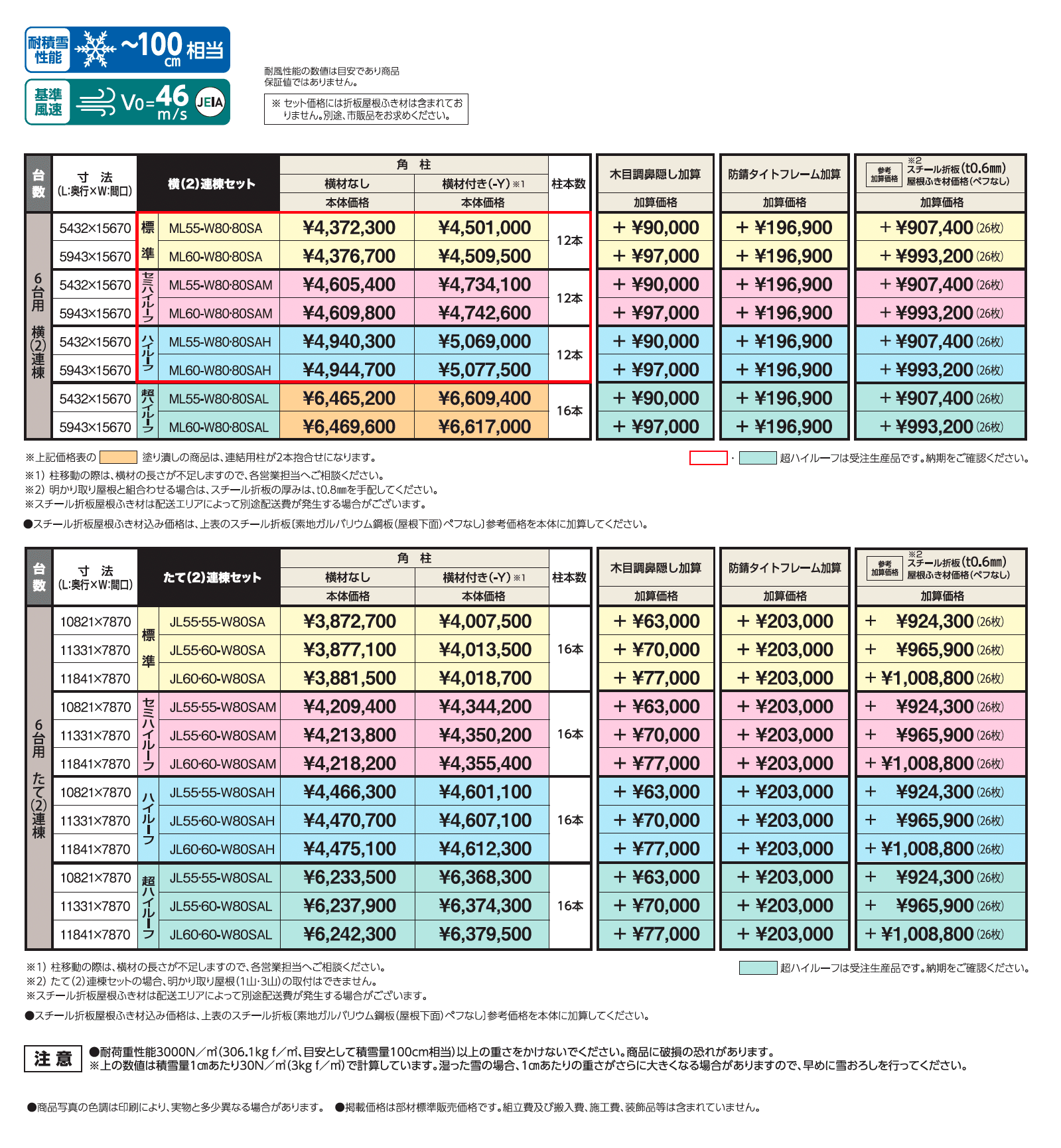 SSポートGⅢ 積雪100cm 横(2)・たて(2)連棟セット/6台用_価格_1
