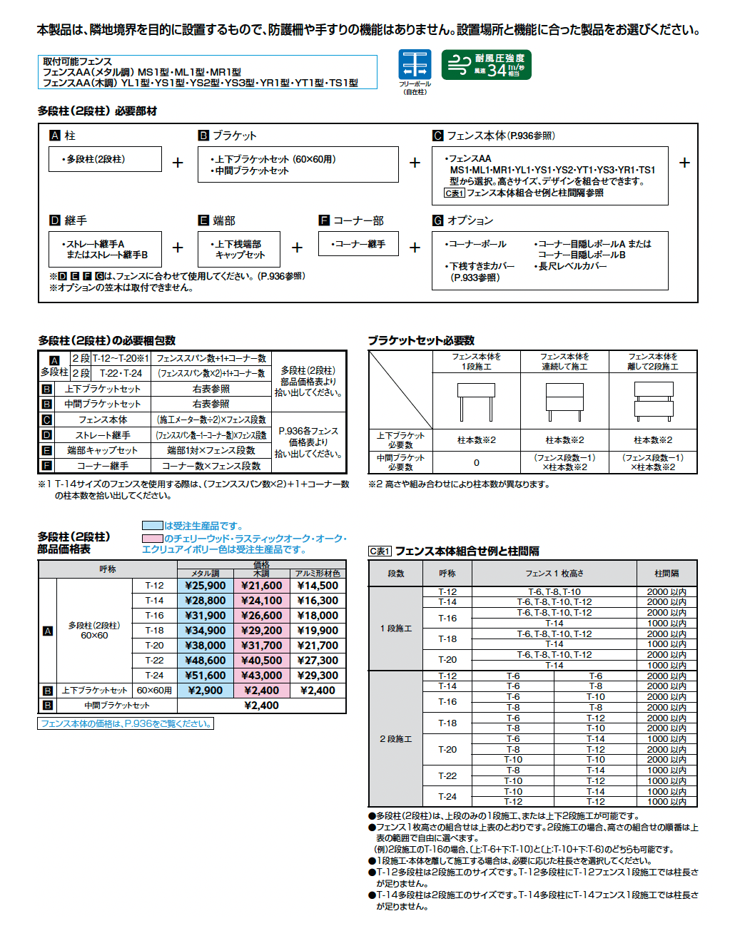 フェンスAA 多段柱(2段柱)【2025年版】_価格_1