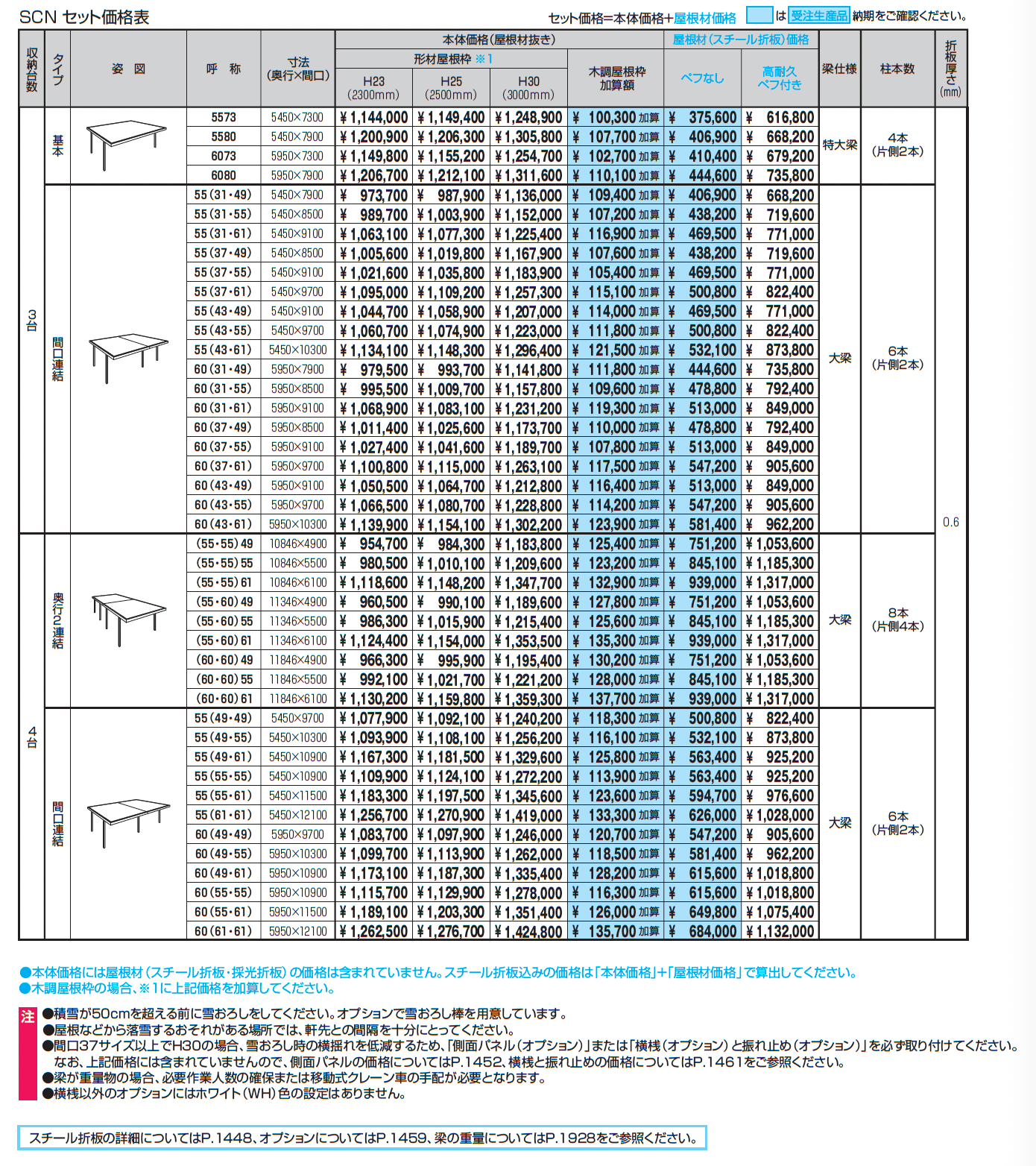 G1-R/ジーワン アール(耐積雪量50cm仕様:基本・奥行延長・間口延長・奥行連結・間口連結)【2025年版】_価格_2
