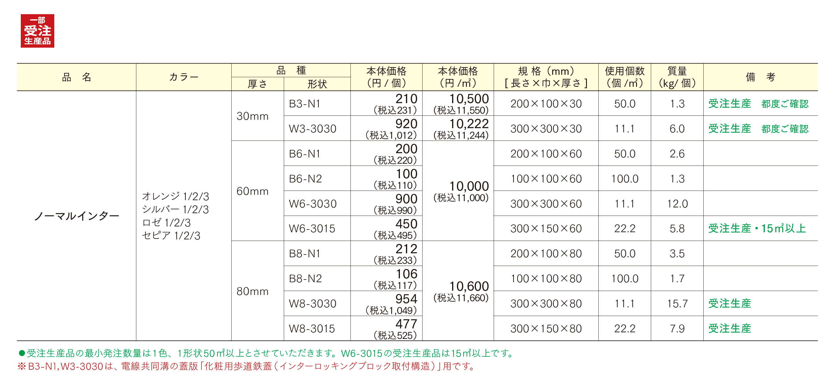 ノーマルインター_価格_1