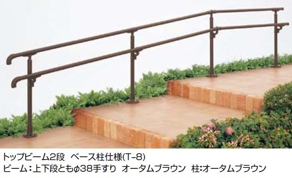 LIXILの「グリップライン 歩行補助手すり」のサブ画像1