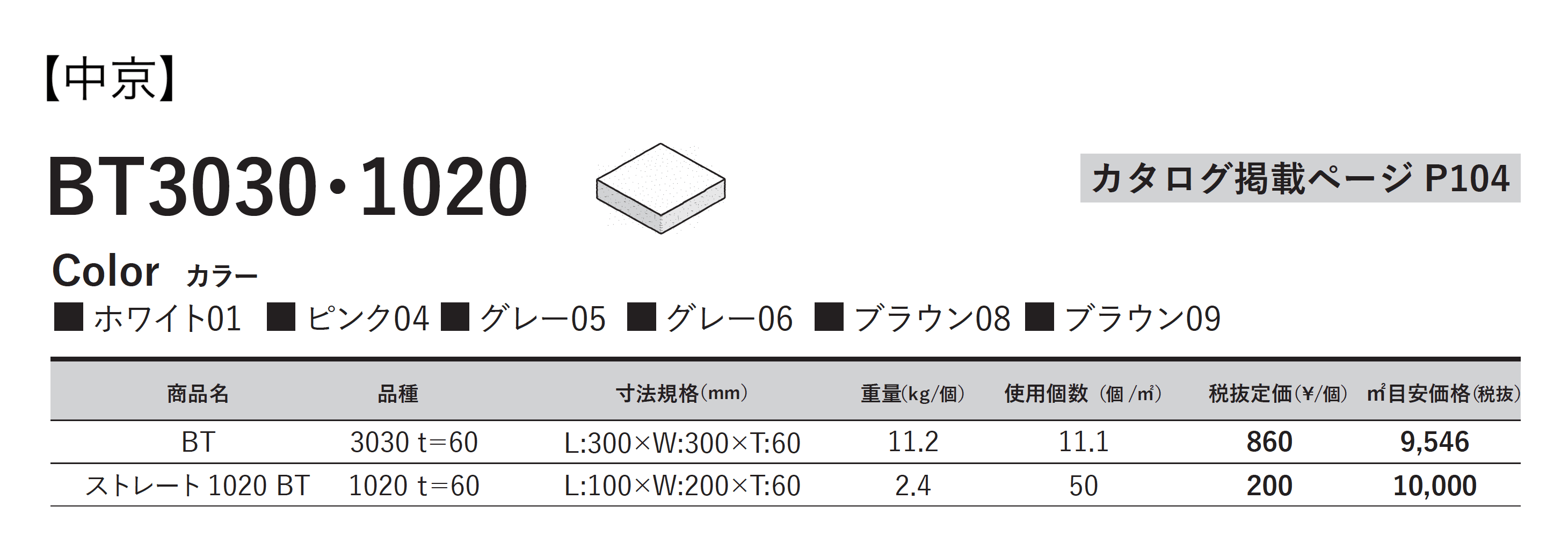 BT 3030・1020_価格_3