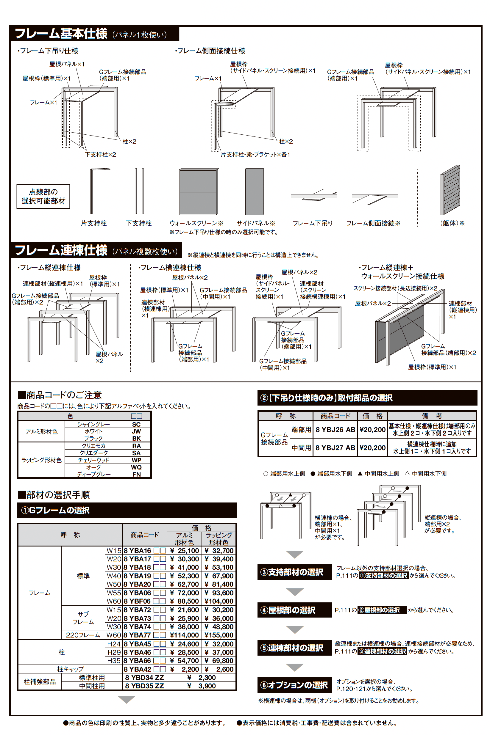 プラスG Gルーフ ポイントルーフタイプ_価格_3