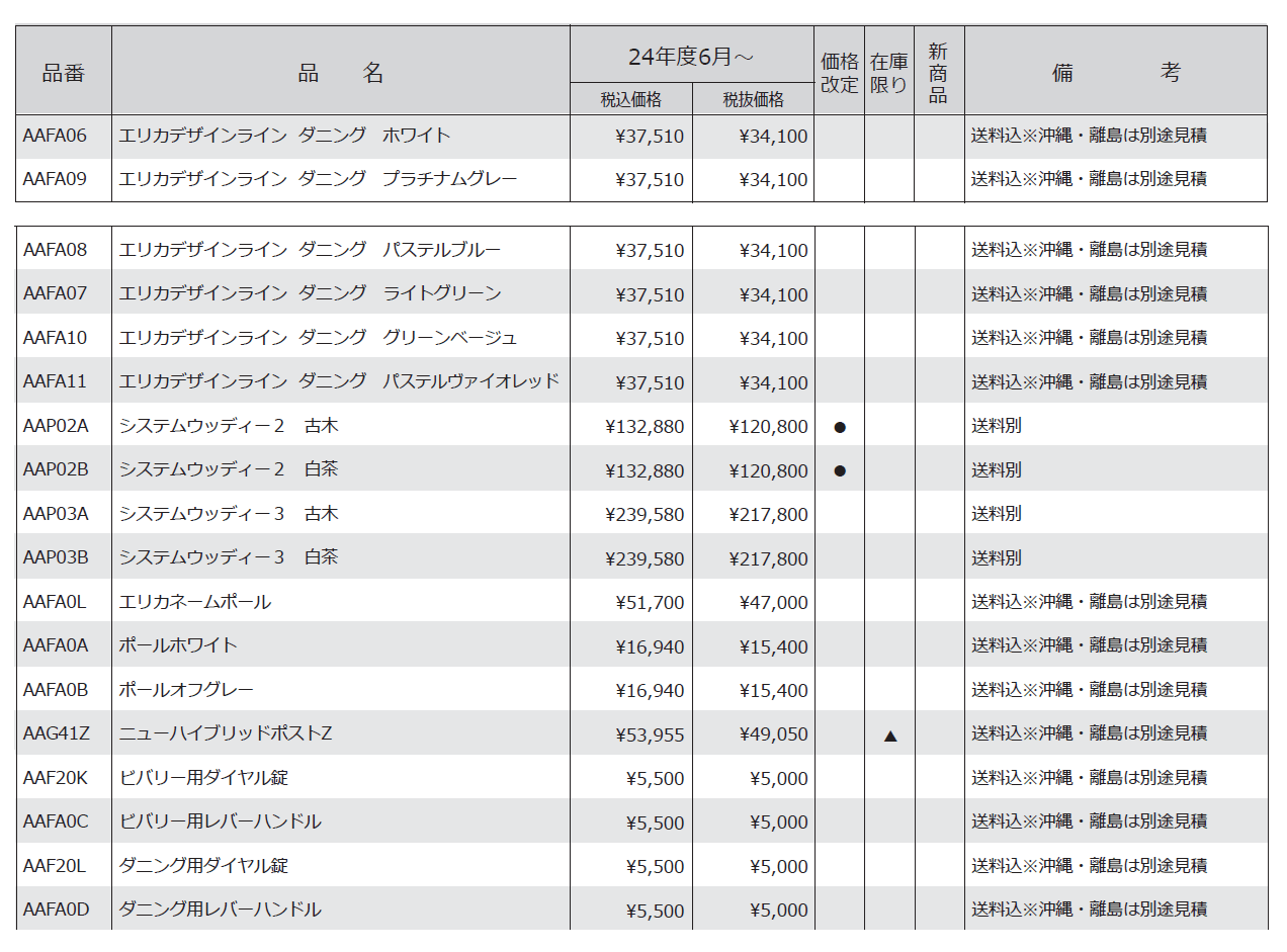 ダニング【2024年版】_価格_1