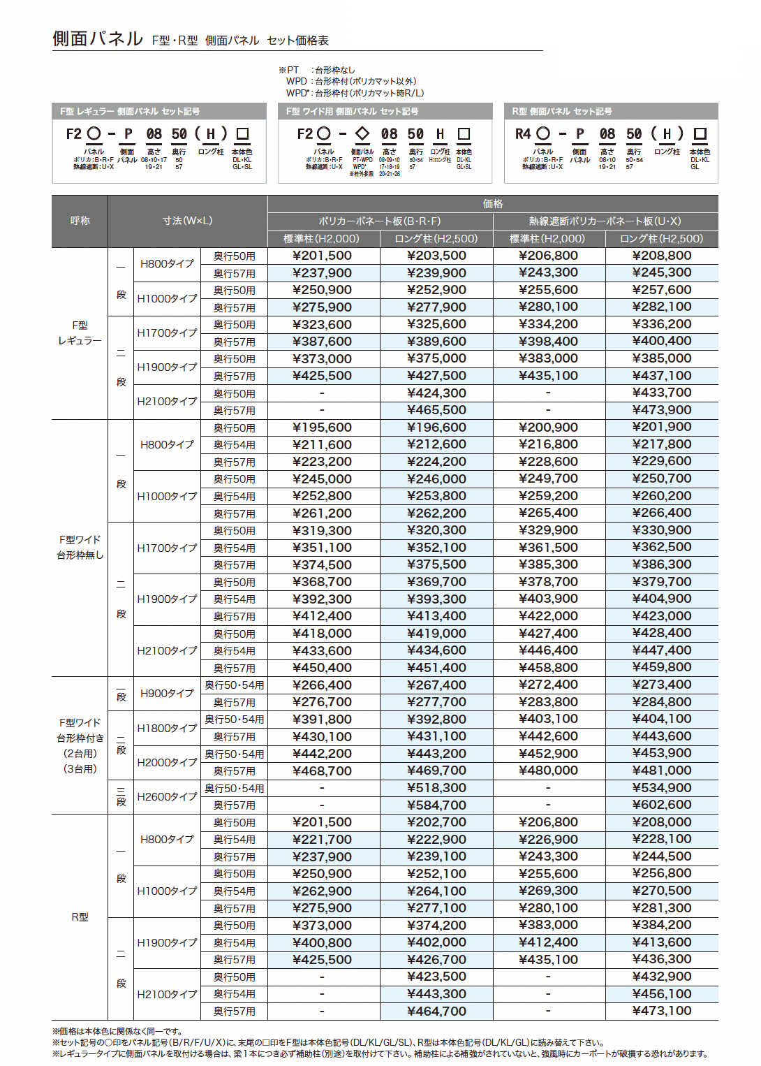 ゆとりオリジナルポートF型【2024年版】_価格_3
