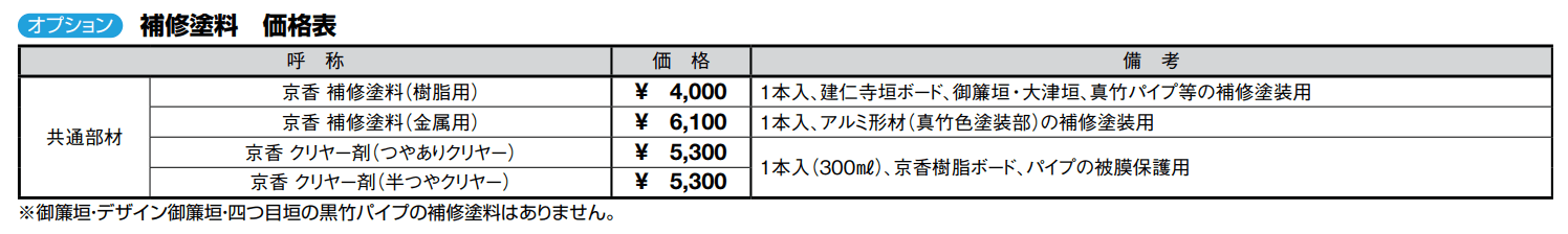 京香・建仁寺垣(けんにんじがき)フリーポールフェンス【2022年版】_価格_3