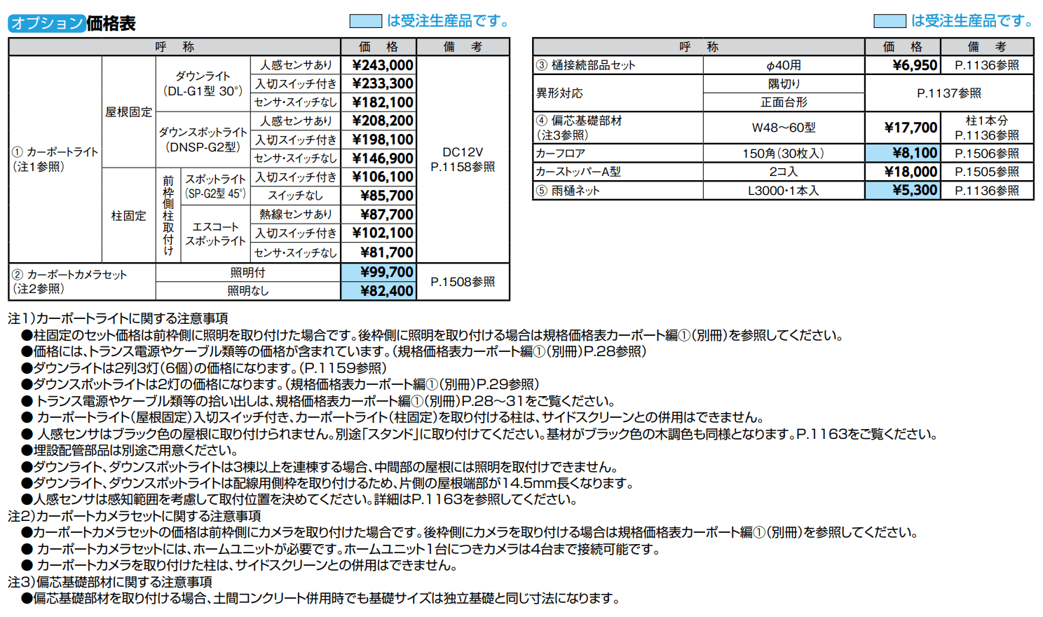 カーポートSC 2台用【2022年版】_価格_2