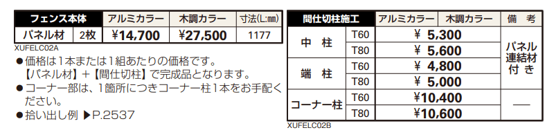 ルシアス フェンスLite C02型 パネル材2枚【2023年版】_価格_1