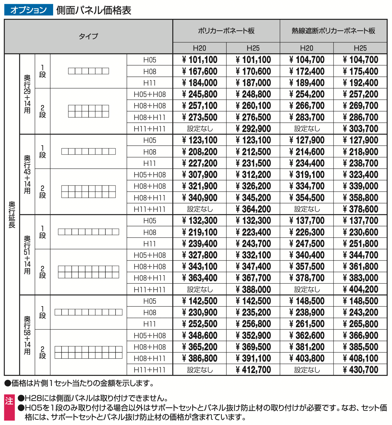 ニューマイリッシュ 通常勾配(ミニタイプ/側面パネル)【2022年版】_価格_2