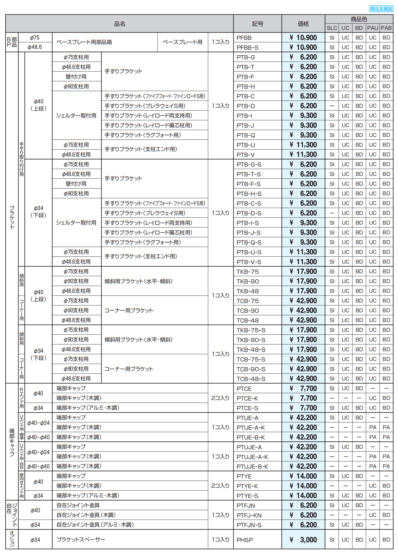テスリーフ 独立タイプ フロントレール納まり/一段仕様・一段両面仕様 【2022年版】_価格_1