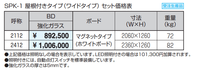ユニット掲示板 SPK-1型 (屋根付きタイプ(ワイドタイプ)/H12) 【2022年版】_価格_1