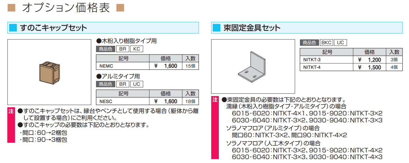濡縁 木粉入り樹脂タイプ 【2022年版】_価格_2