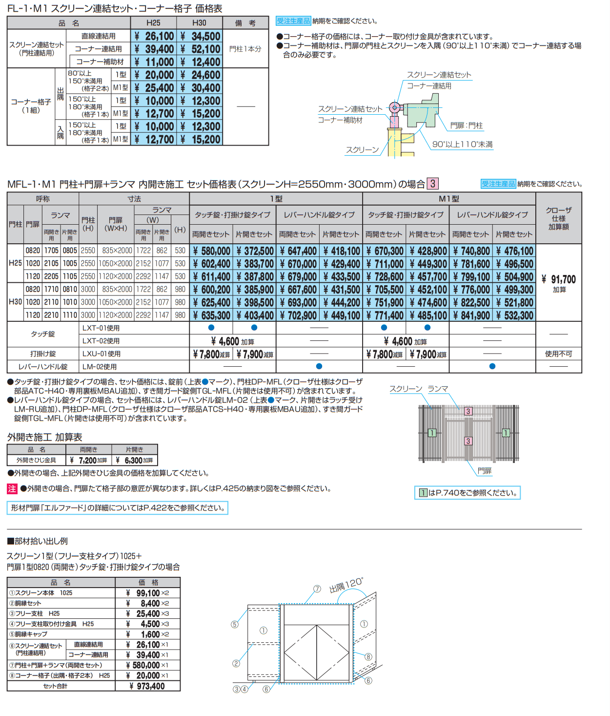 エルファード片面タイプM1型(門柱+門扉+ランマ)【2022年版】_価格_1