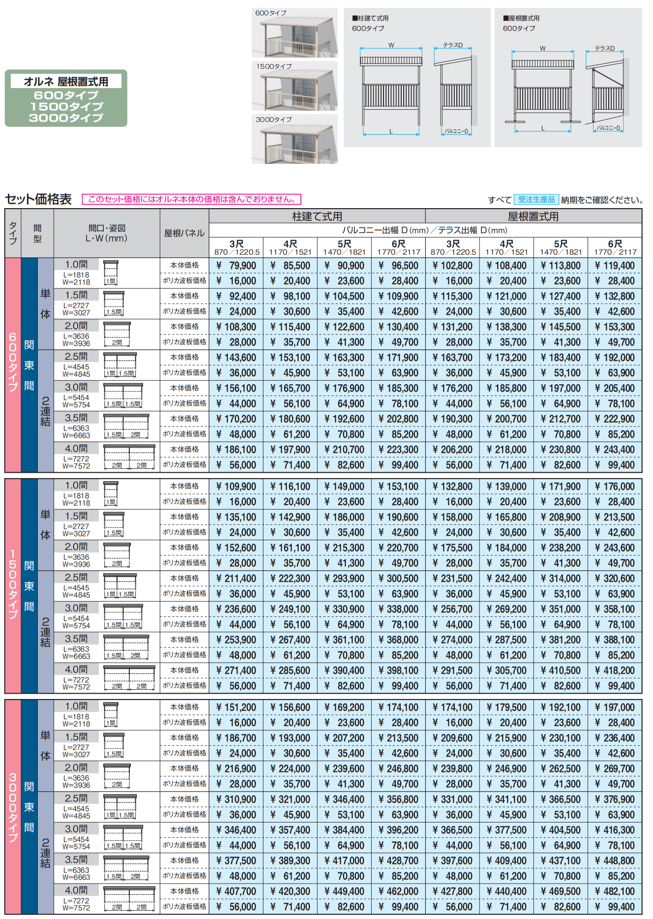 テラーネZ屋根(オルネ 屋根置式用 600タイプ) 【2022年版】_価格_1