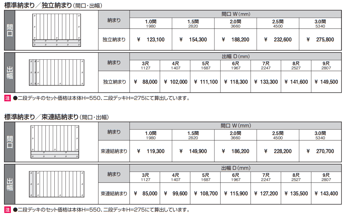 ラステラ (二段デッキ(独立・束連結) 標準納まり)【2023年版】_価格_1
