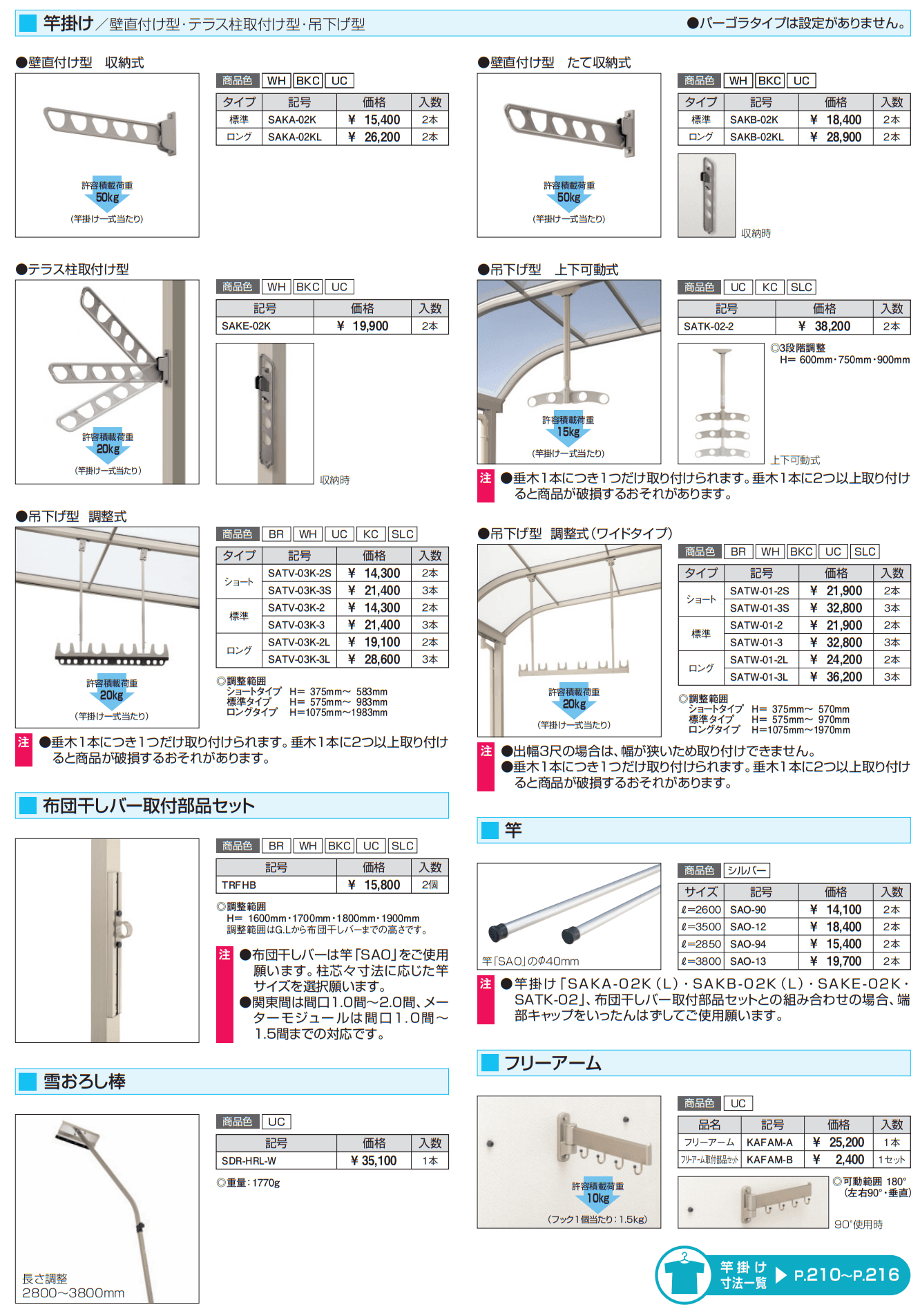 ナチュレS(目隠しスクリーン 二段仕様 独立式 テラスタイプ 壁寄せ納まり・独立納まり) 【2022年版】_価格_4