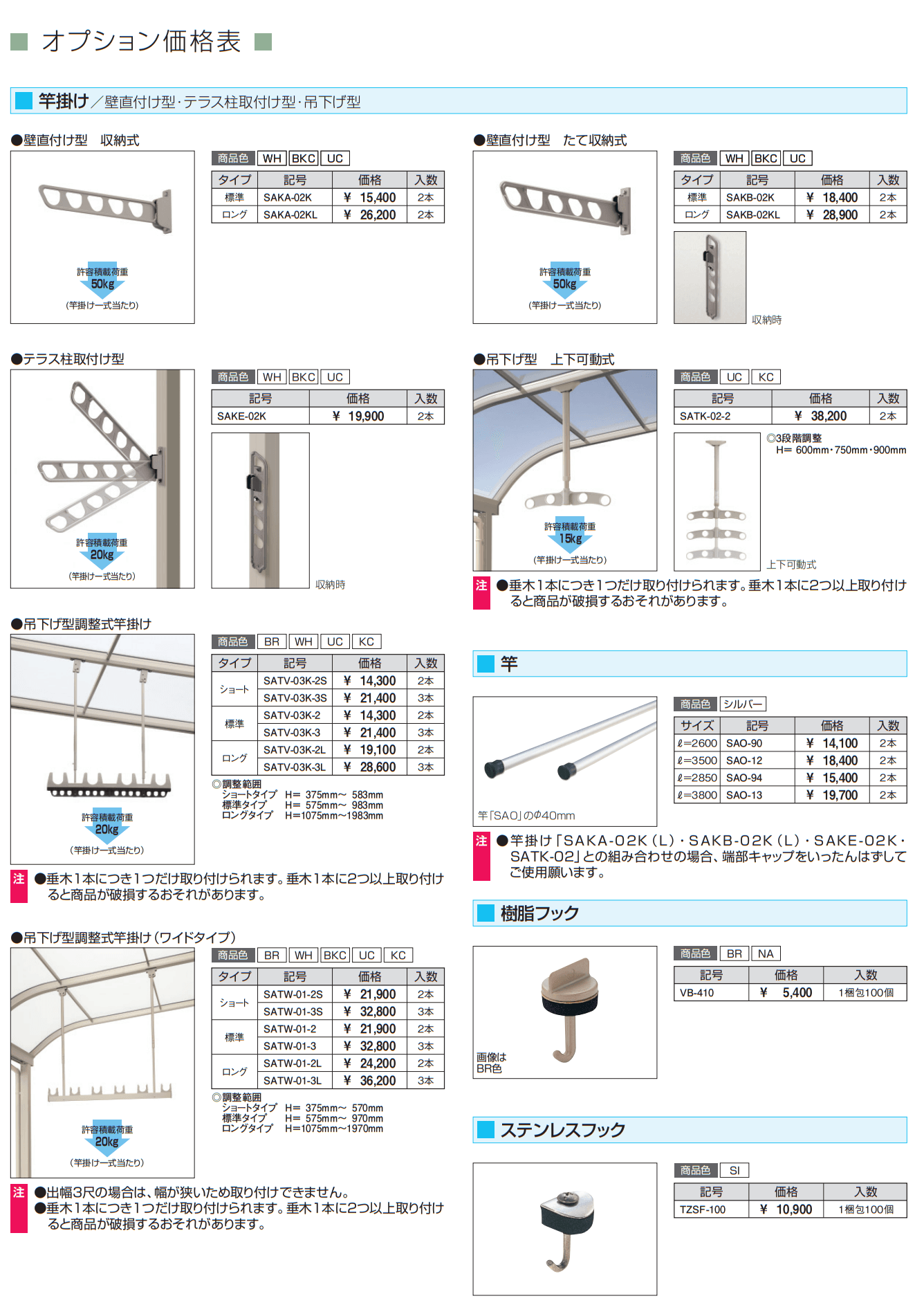 テラーネZ屋根(オルネ 屋根置式用 600タイプ) 【2022年版】_価格_4