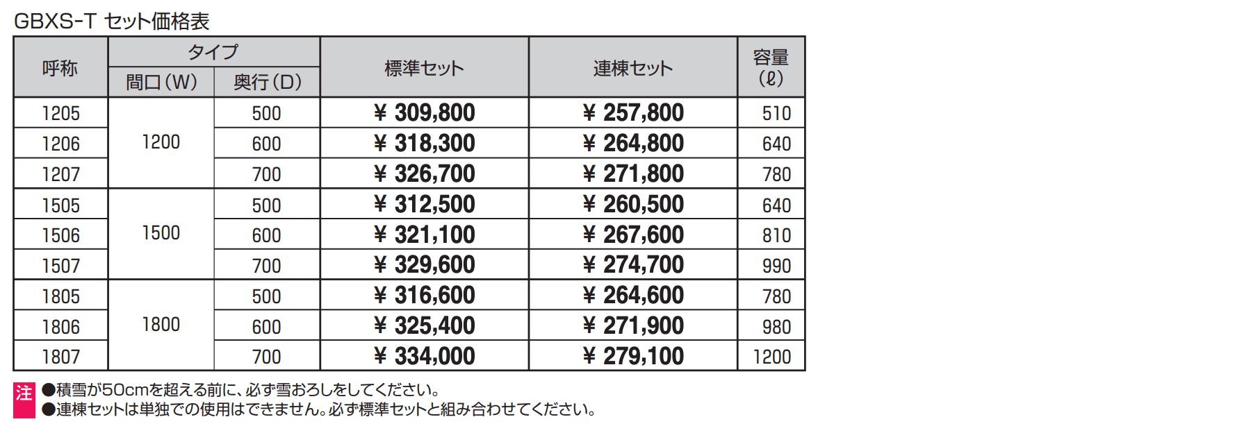 ダスティンG ボックススリムタイプ たて格子タイプ 【2022年版】_価格_1