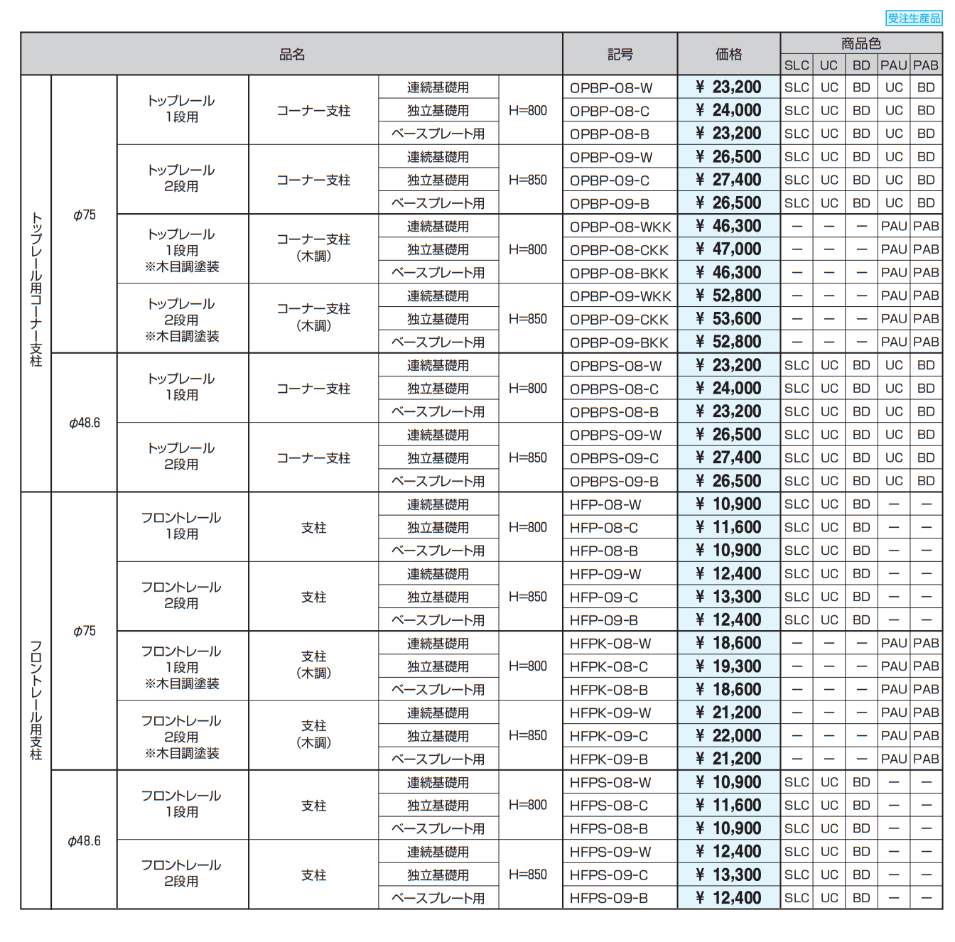 テスリーフ 独立タイプ フロントレール納まり/一段仕様・一段両面仕様 【2022年版】_価格_2