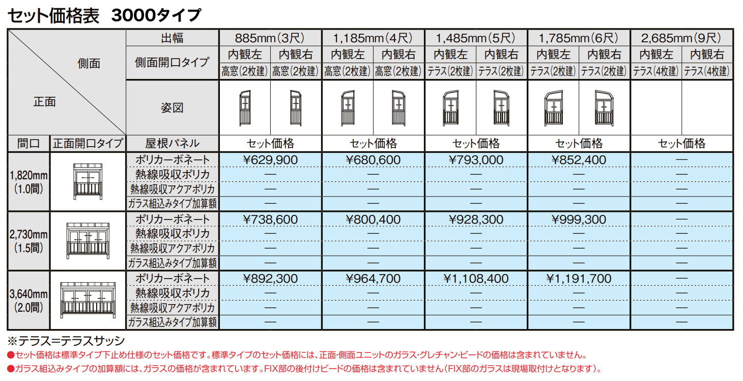 サニージュ R型 アルミバルコニー納まり(柱建て式)関東間【2022年版】_価格_3