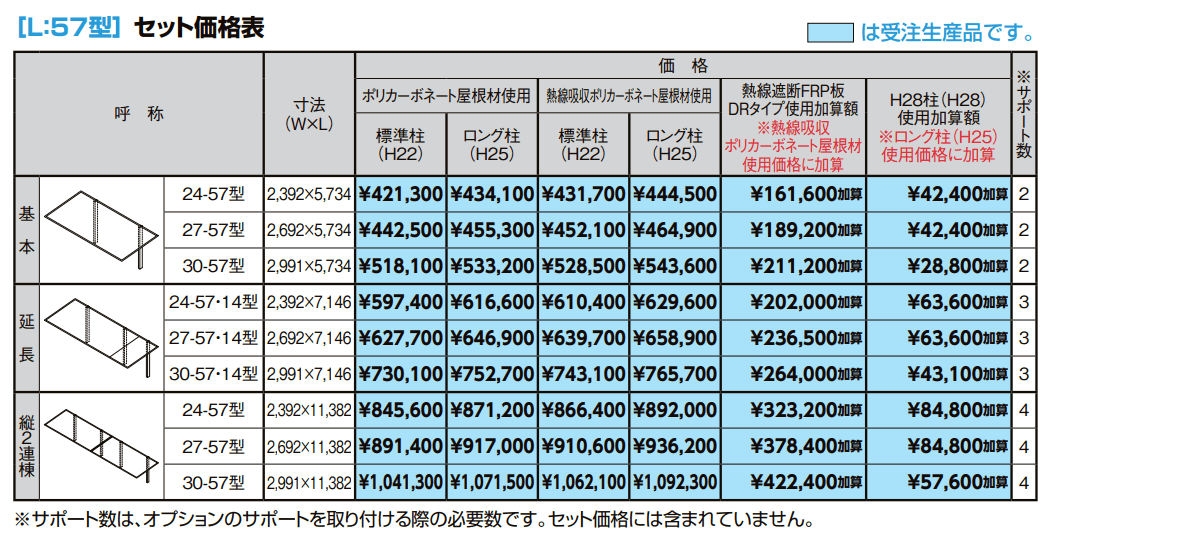 フーゴF逆勾配 1台用【2022年版】_価格_2