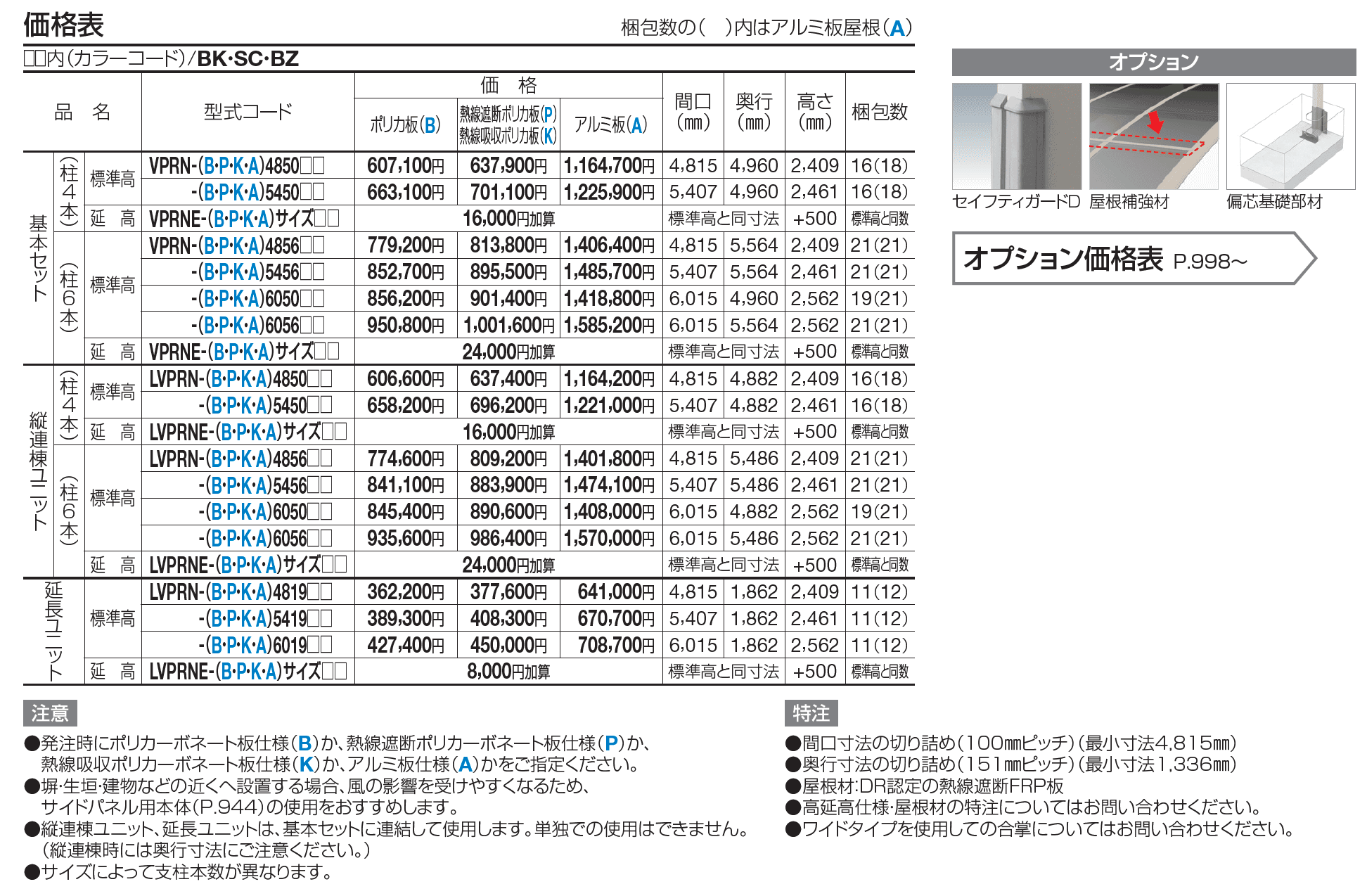 バリューポートR ワイドタイプ【2023年版】_価格_1
