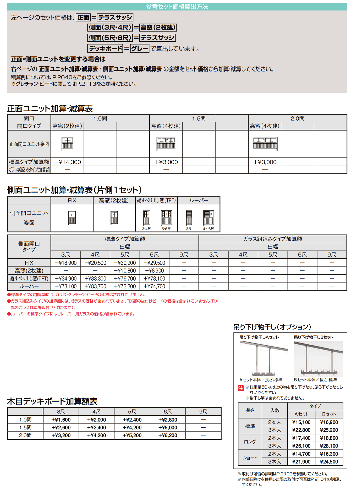 サニージュ R型 アルミバルコニー納まり(柱建て式)関東間【2022年版】_価格_4