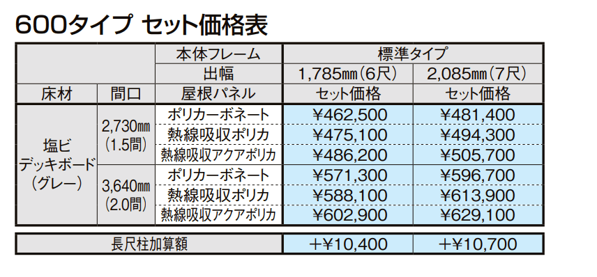 サニージュ オープン納まり関東間【2022年版】_価格_1