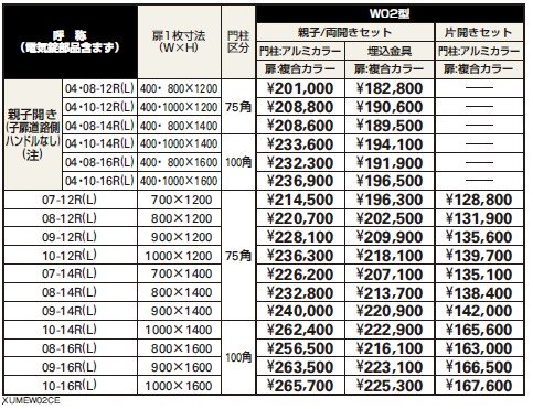 〔ピタットKey システム〕電気錠付 ルシアス 門扉シリーズ W02型 【2022年版】_価格_1
