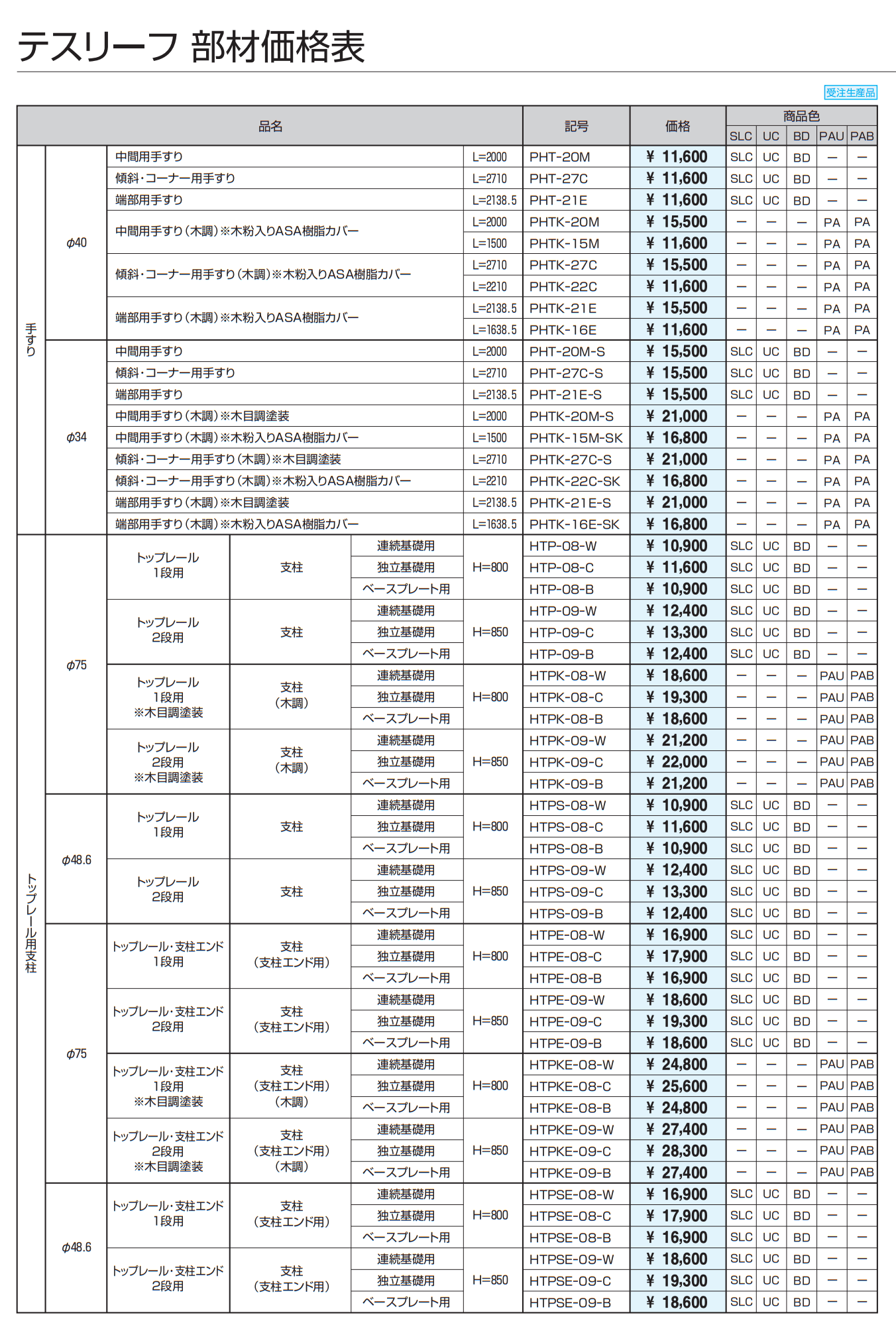 テスリーフ 独立タイプ フロントレール納まり/一段仕様・一段両面仕様 【2022年版】_価格_3