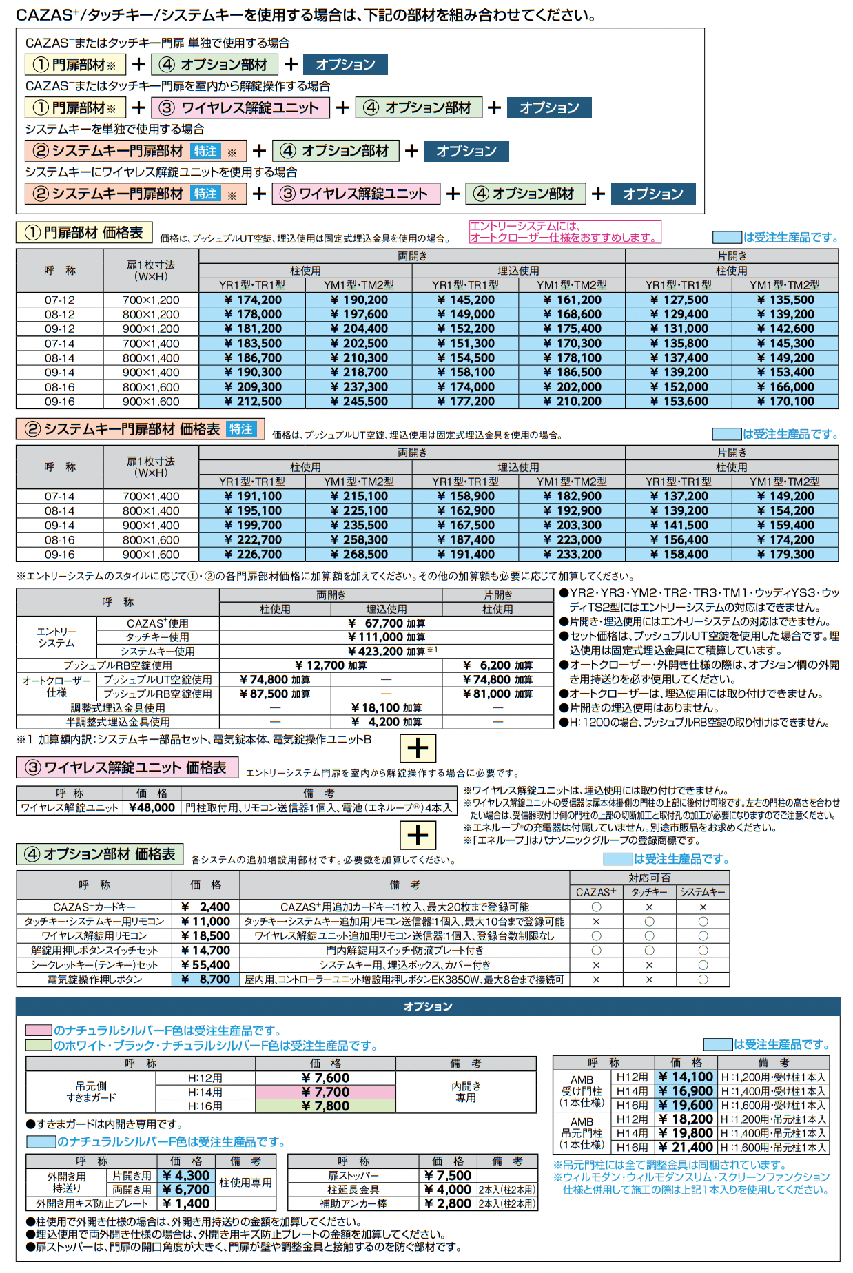開き門扉AB エントリーシステム YR1型【2022年版】_価格_1