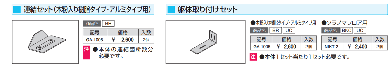 濡縁 木粉入り樹脂タイプ 【2022年版】_価格_3