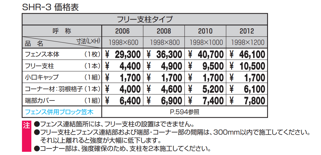 シャトレナⅡ 3型【2022年版】_価格_1