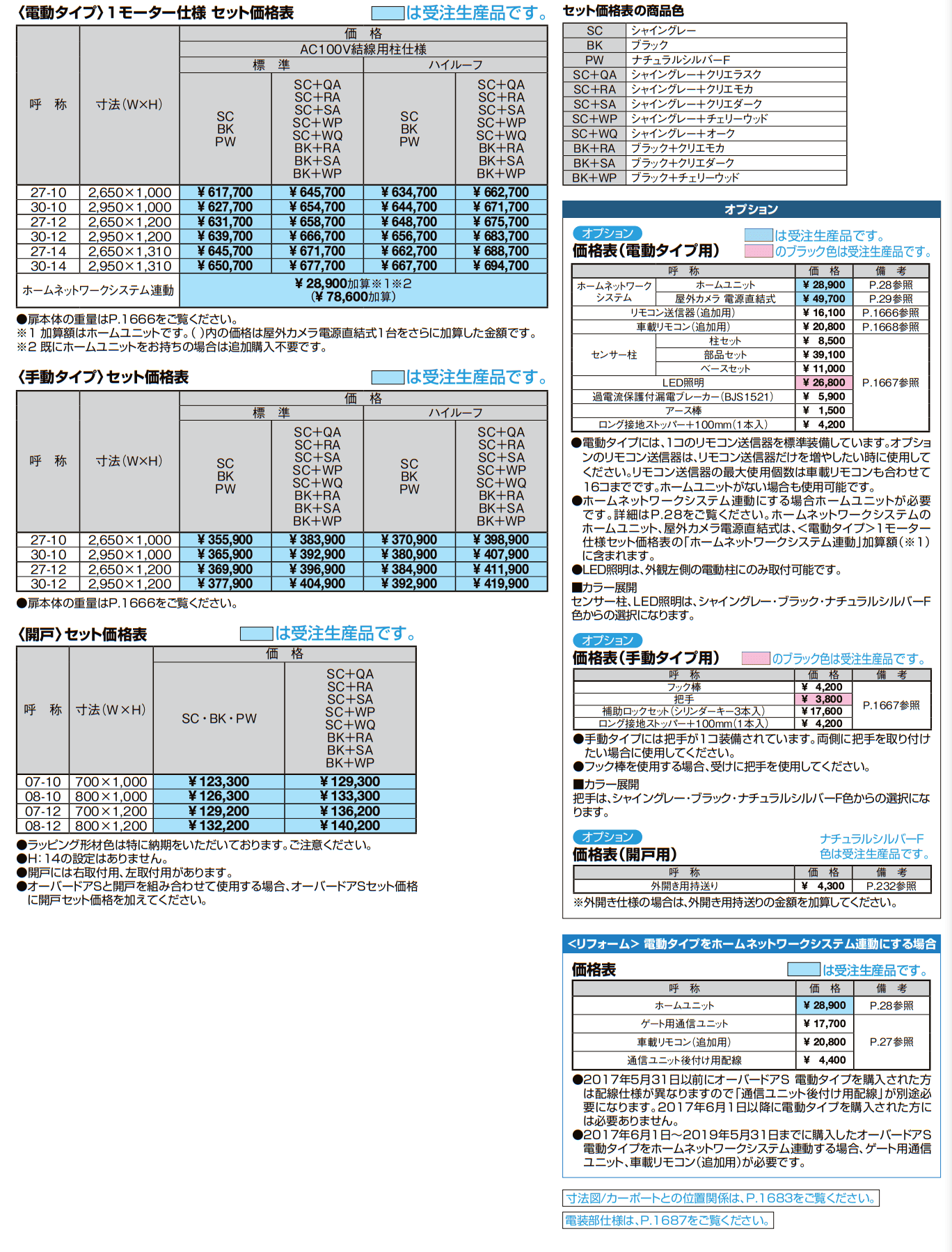 オーバードアS5型【2022年版】_価格_1
