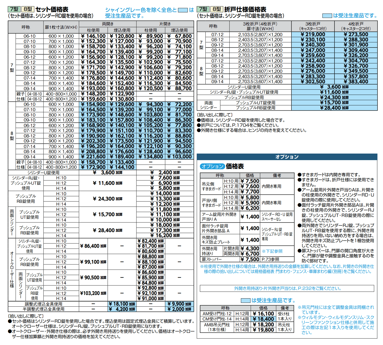 ライシス門扉 7型【2022年版】_価格_1