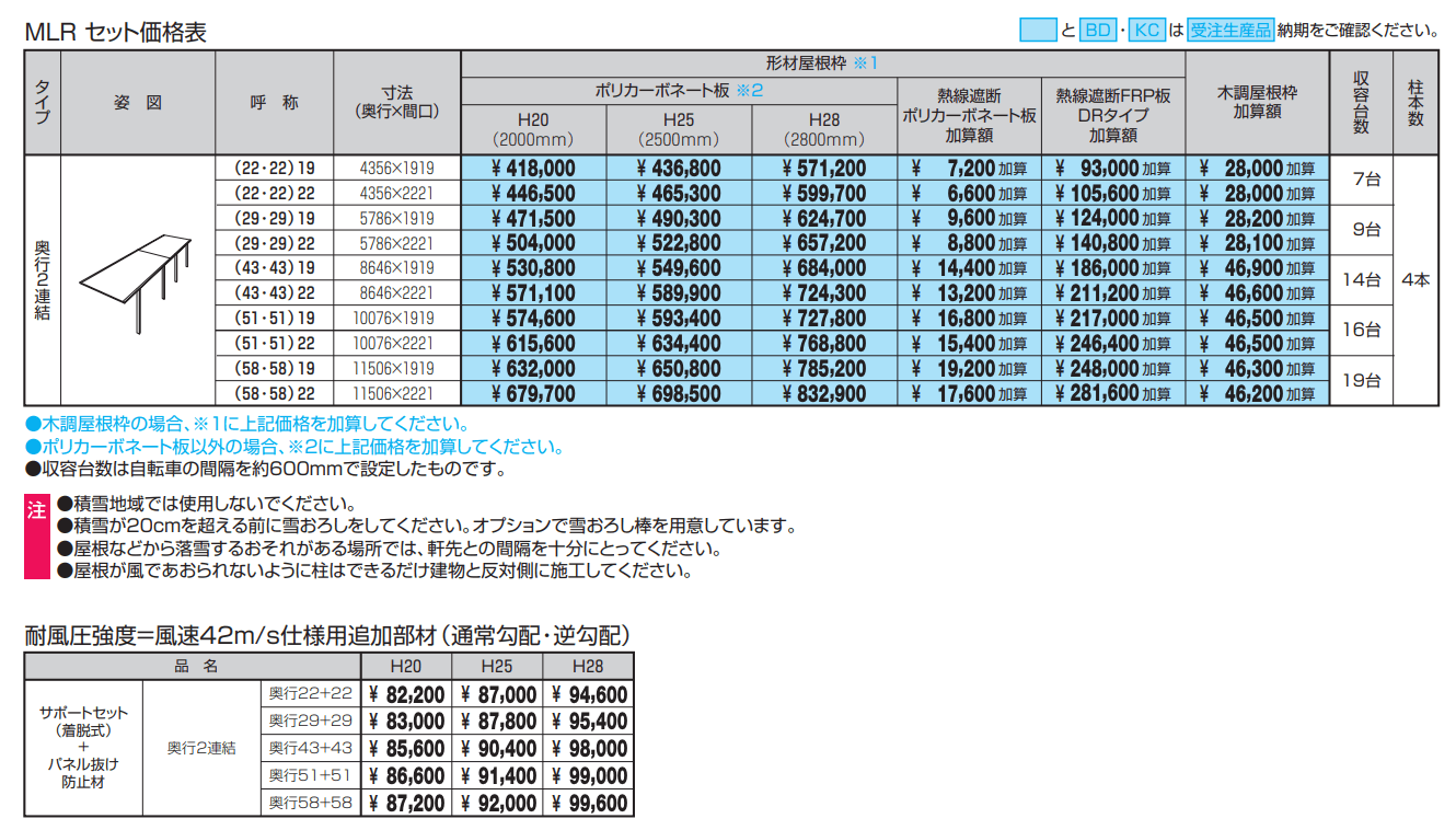 ニューマイリッシュ 通常勾配(ミニタイプ)【2022年版】_価格_2