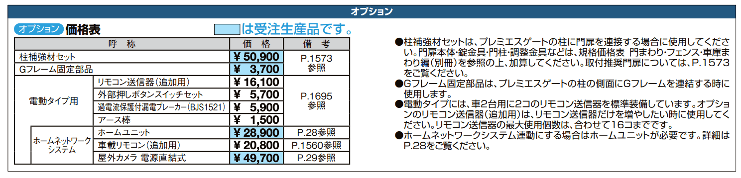 プレミエスゲート ワイド YA型【2022年版】_価格_2