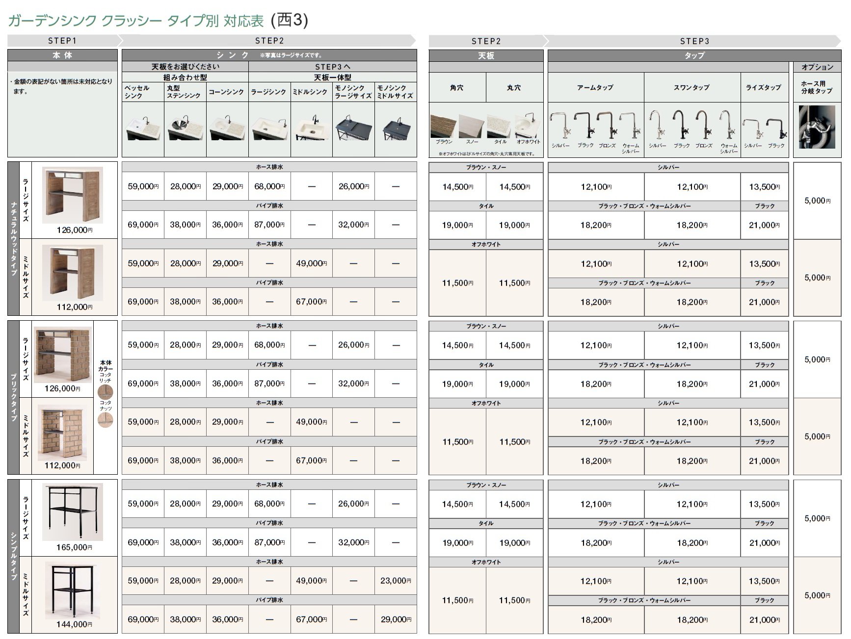 ガーデンシンク クラッシー【2024年版】_価格_15