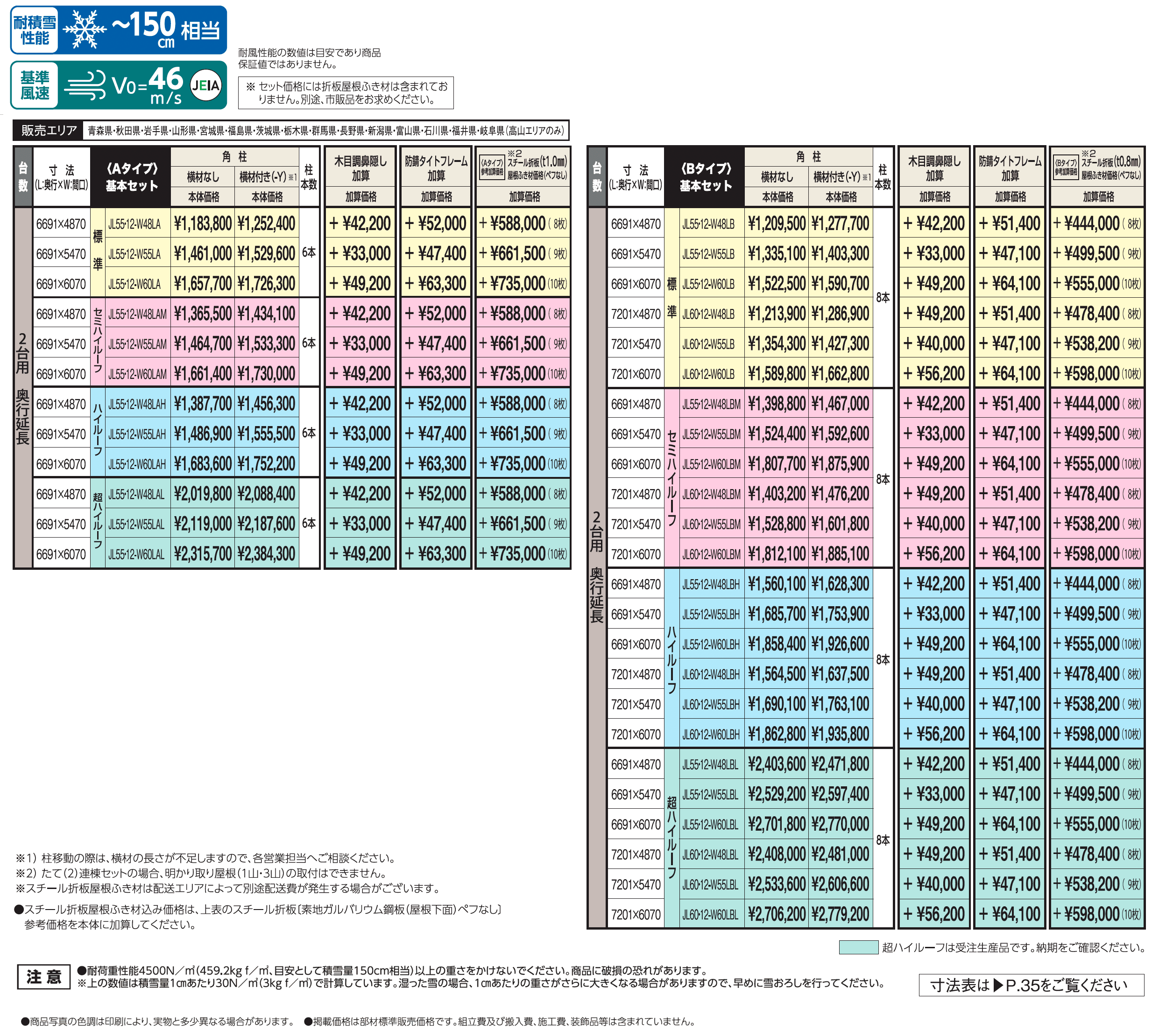 SSポートGⅢ 積雪150cm Aタイプ・Bタイプ奥行延長セット/2台用_価格_1