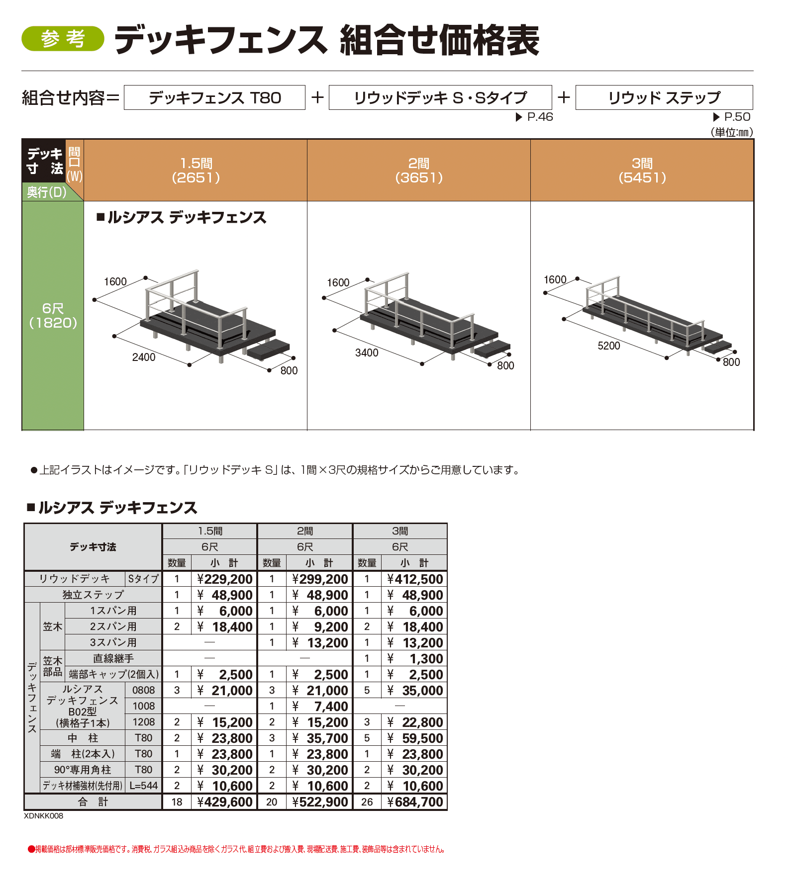 ルシアス デッキフェンス A05型【2026年1月発売】【2025年版】_価格_4