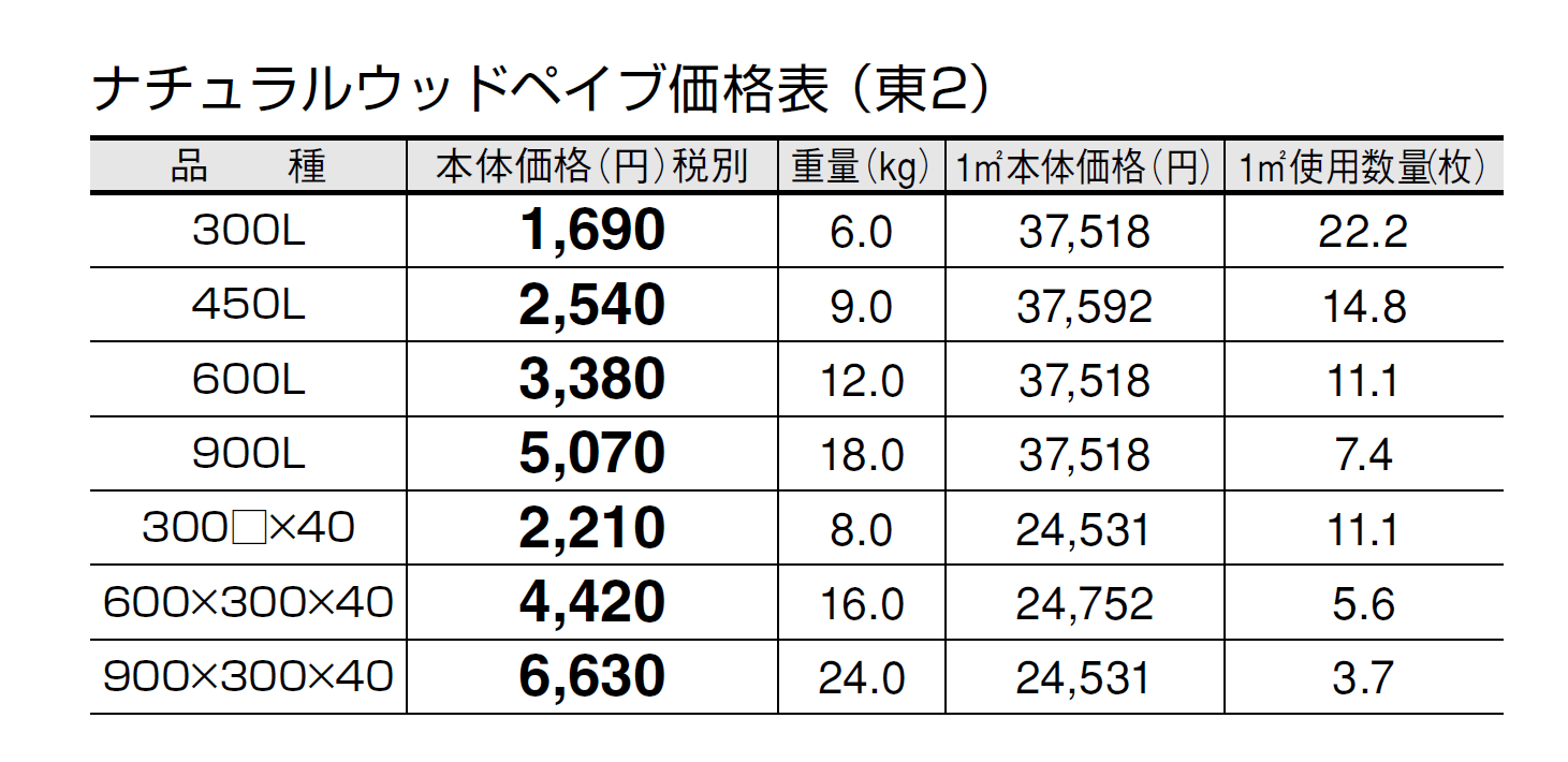 ナチュラルウッドペイブ【2024年版】_価格_2
