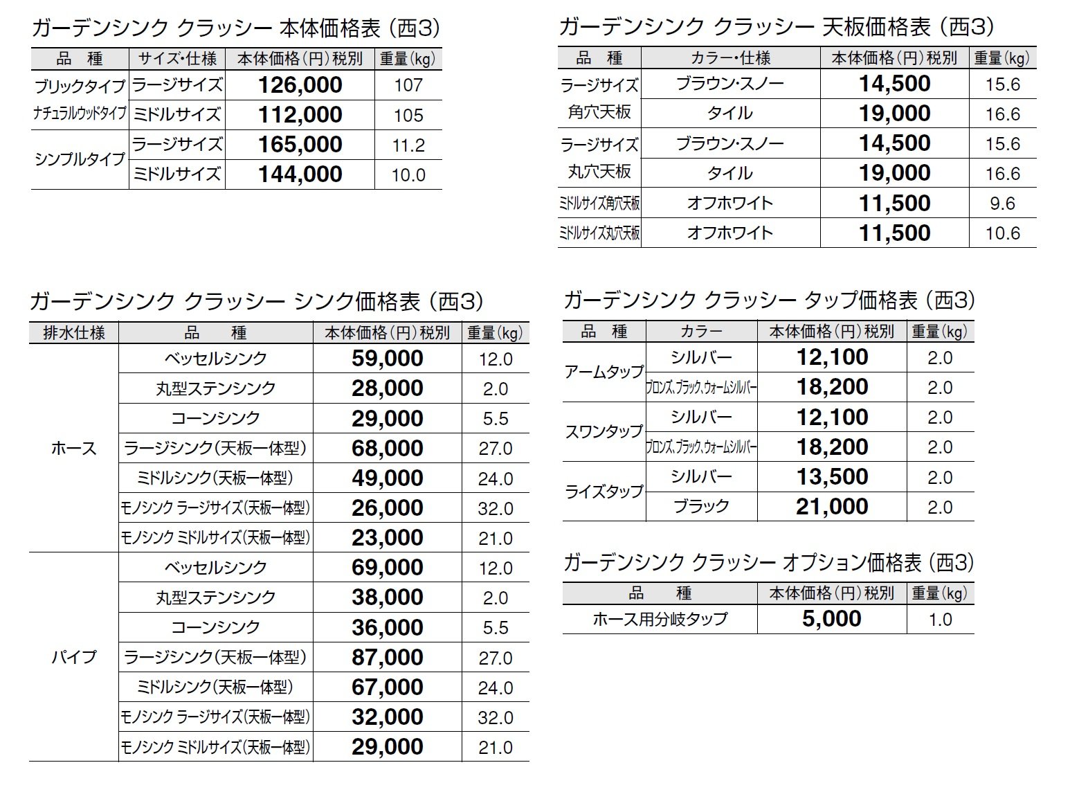 ガーデンシンク クラッシー【2024年版】_価格_13