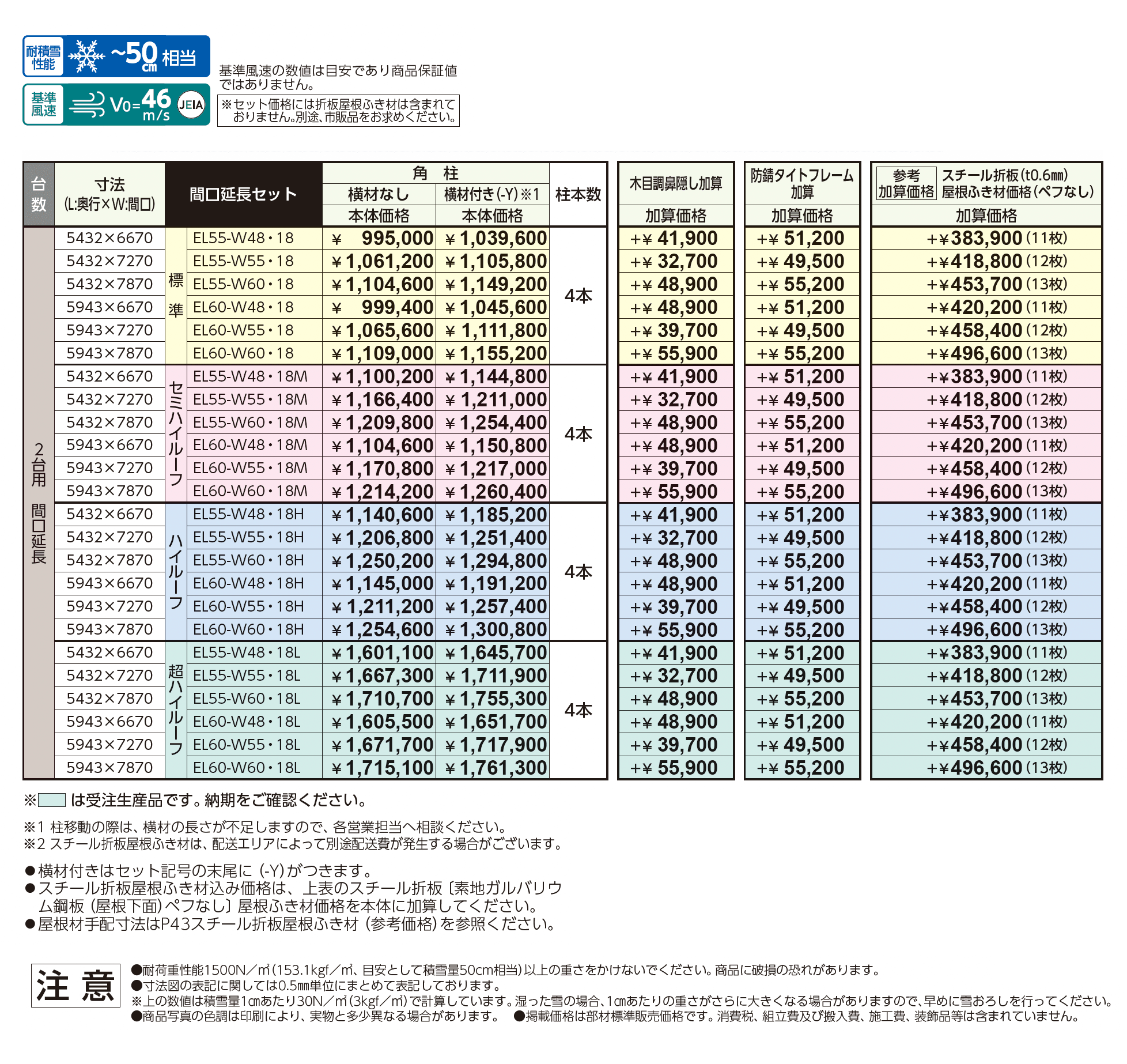 ゆき盛くんⅢ・耐風くんⅢ 積雪50cm仕様 間口延長セット/2台用+α_価格_1