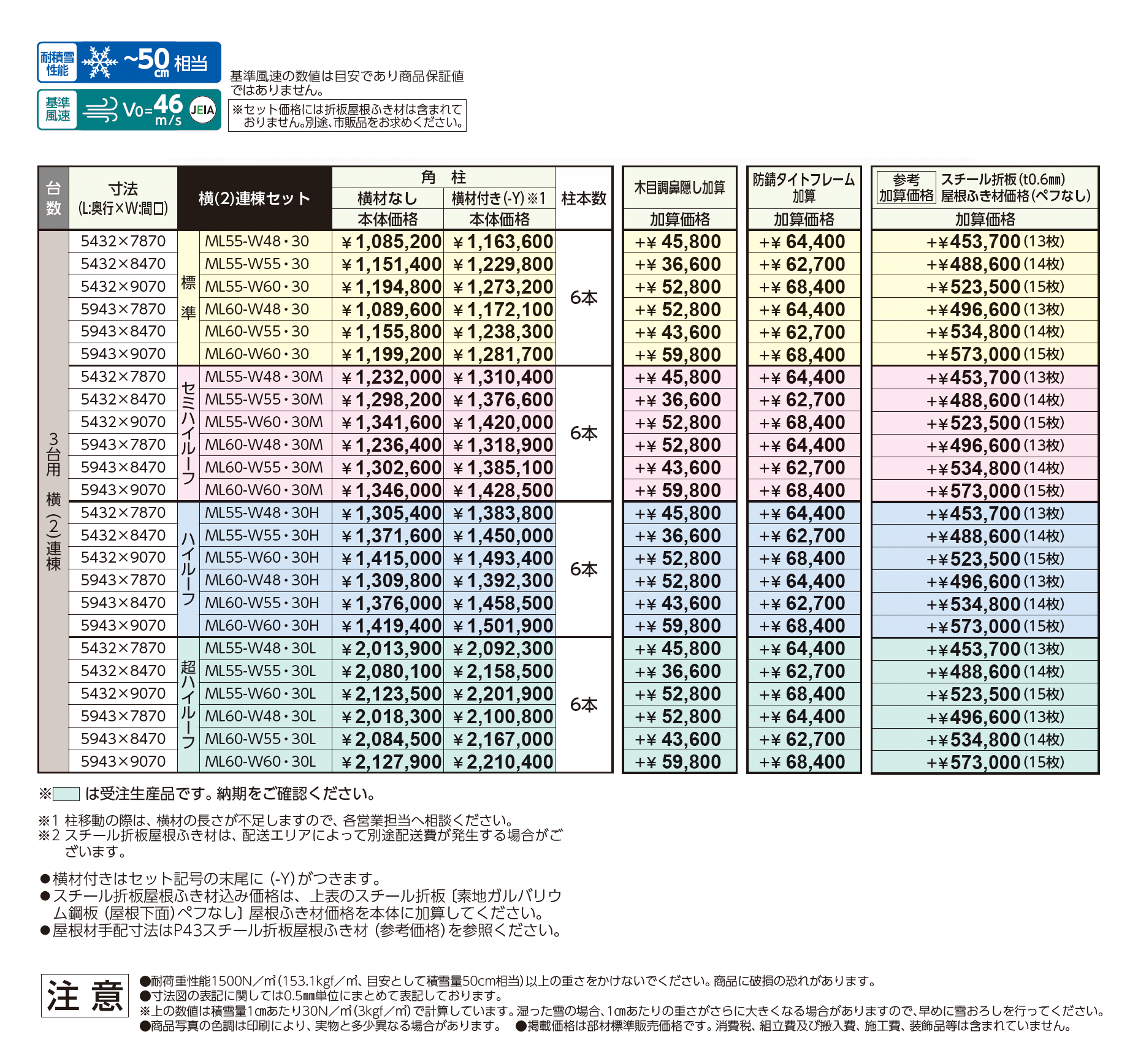 ゆき盛くんⅢ・耐風くんⅢ 積雪50cm仕様 横(2)連棟セット/3台用_価格_1