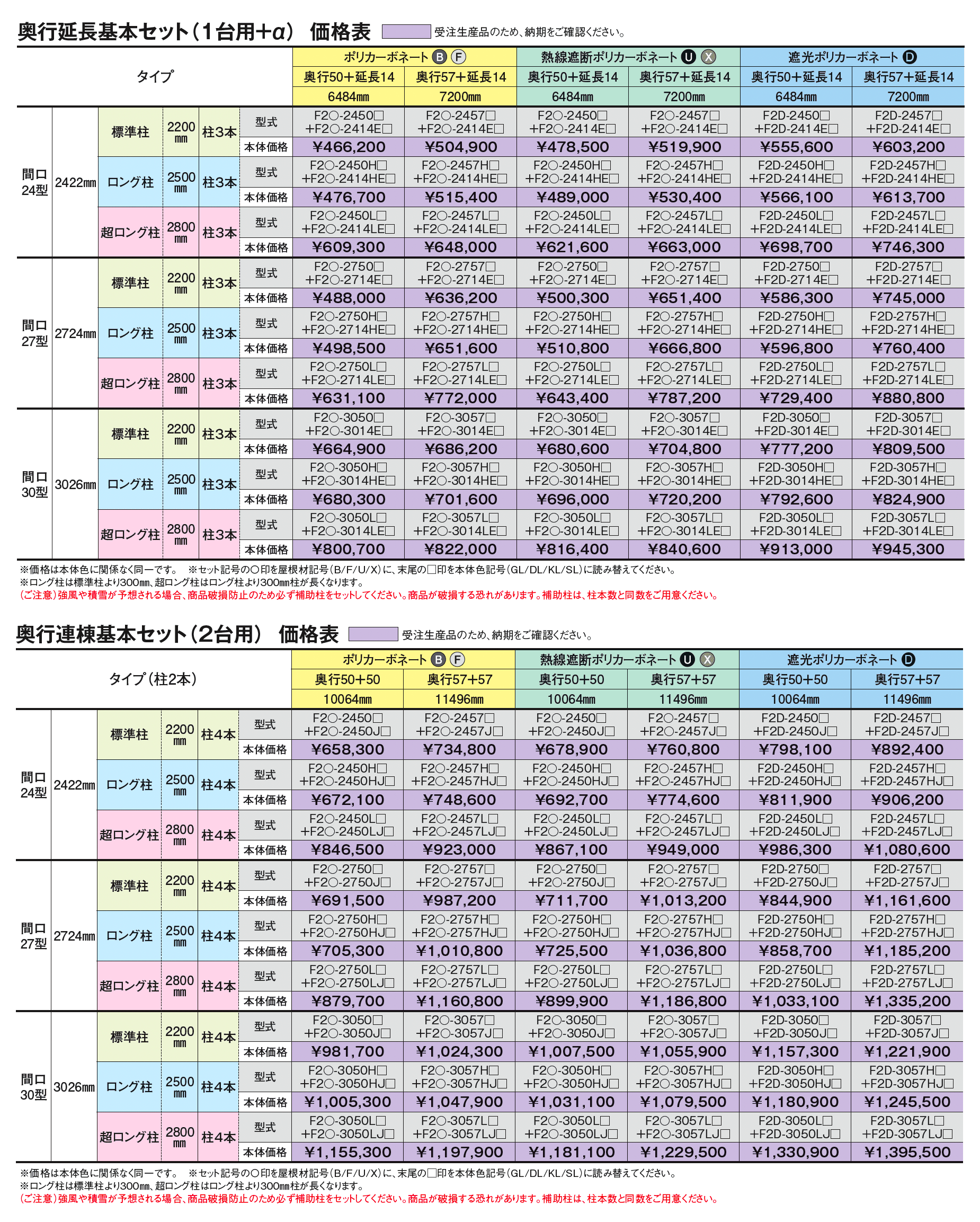 アーバンルーフⅡ レギュラータイプ カーポート:基本(1台用)/奥行延長(1台用+α)/奥行連棟(2台用)_価格_2