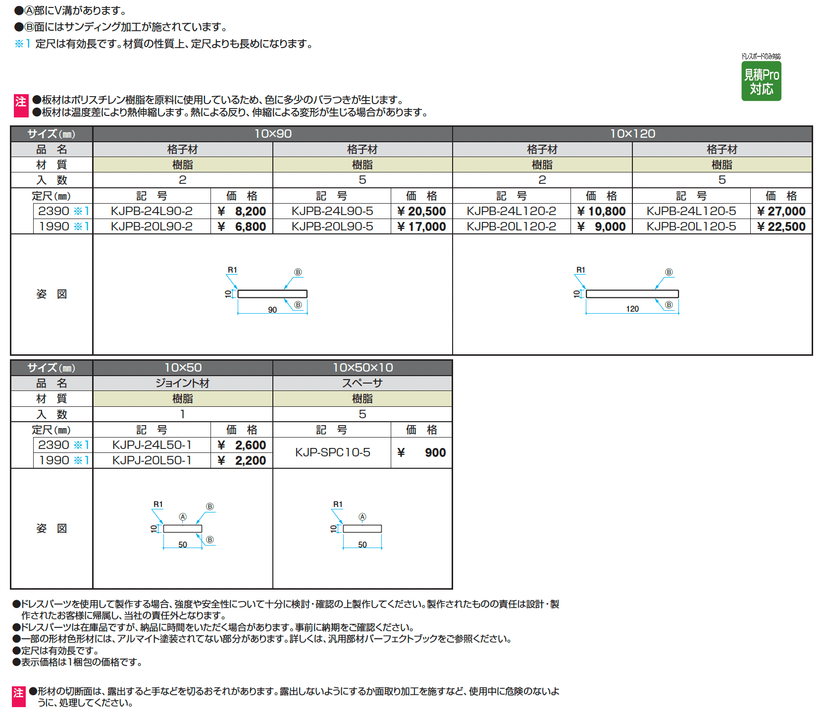 ドレスパーツ ドレスボード(格子部材)【2025年版】_価格_1