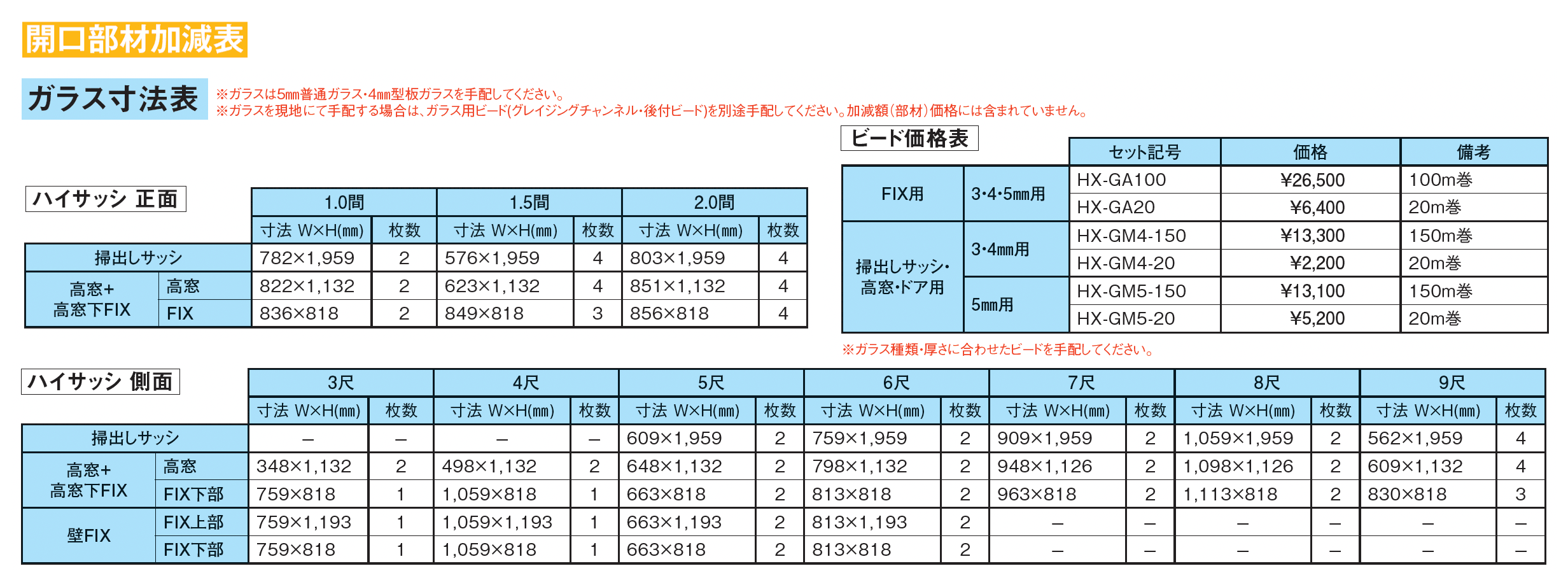 ソレイドテラス囲い ハイサッシ(ランマなし)【床仕様】_価格_4
